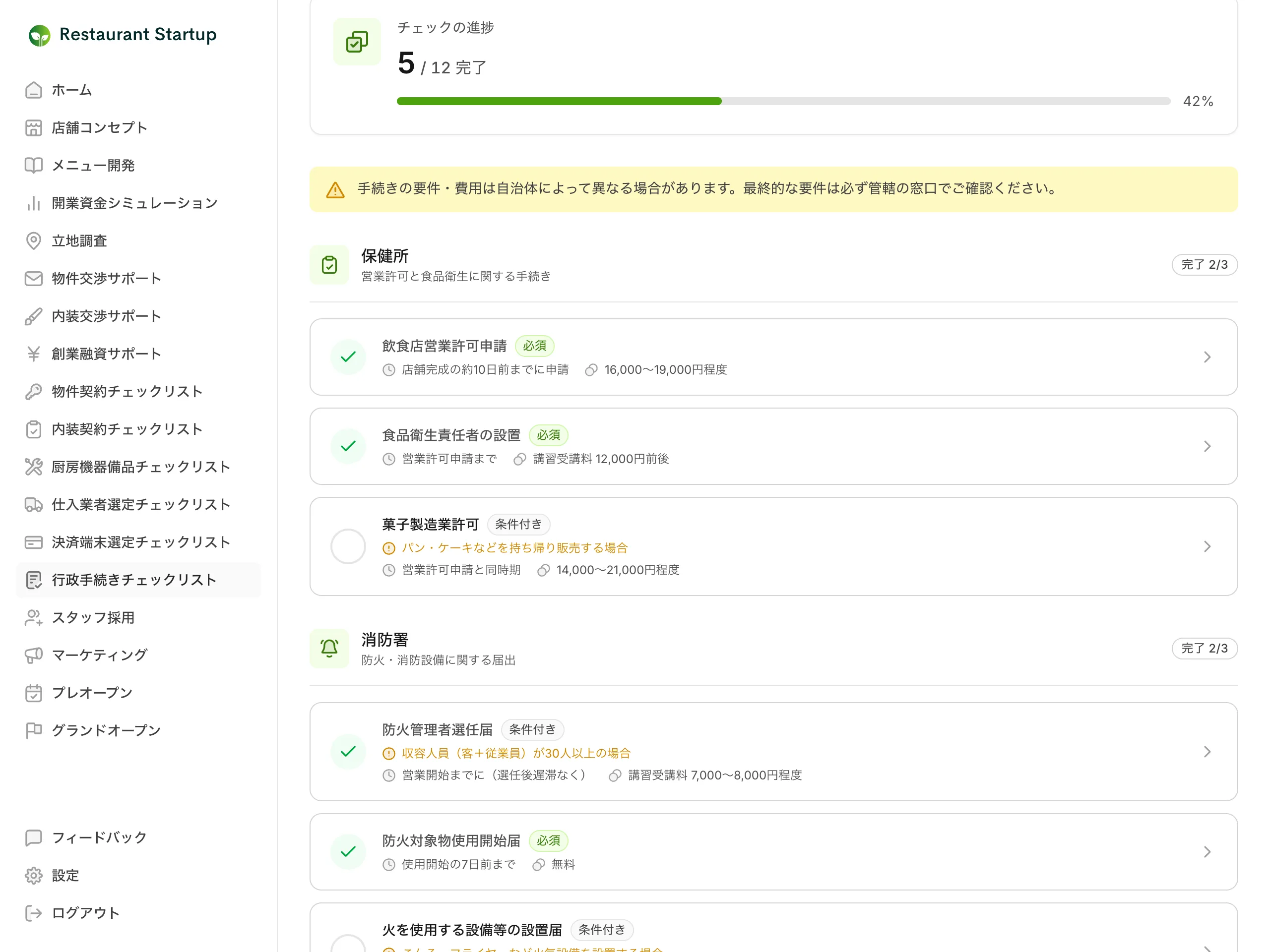 行政手続きの進捗管理画面 — 12件中の完了数を示す進捗バーと達成率、カテゴリごとの完了数が表示されている