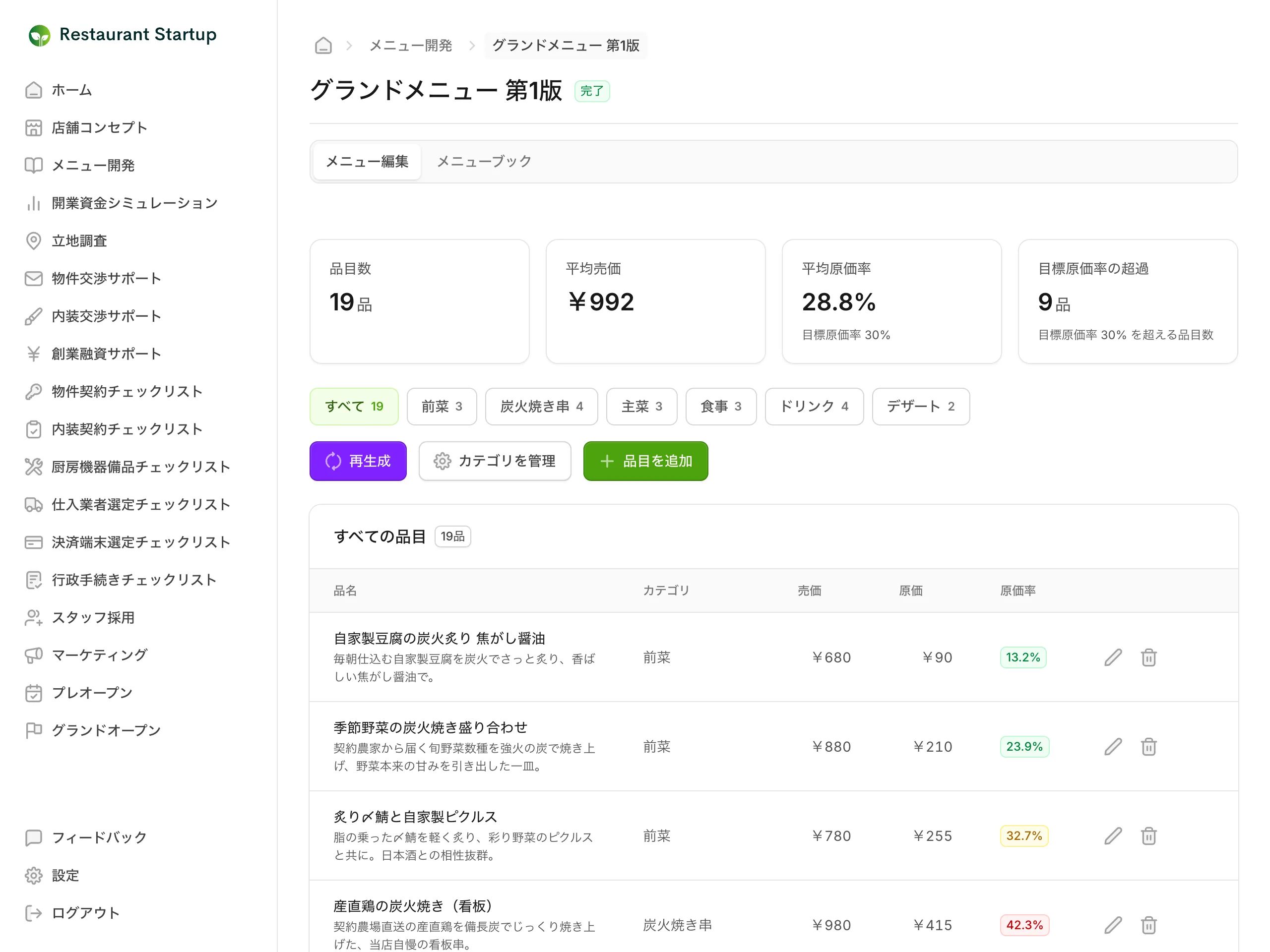 メニュー開発の品目一覧画面 — 品目数や平均原価率のメトリクスカードと、原価率が緑・黄・赤のバッジで色分けされた品目テーブル